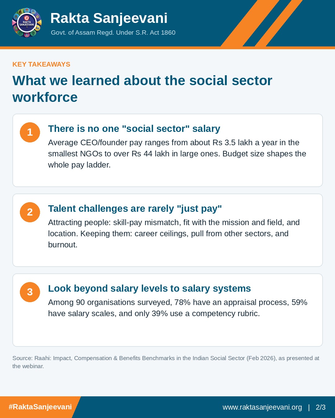 Key takeaways